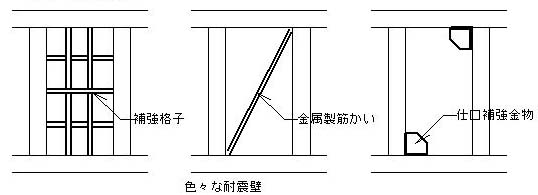 耐震補修筋かい2